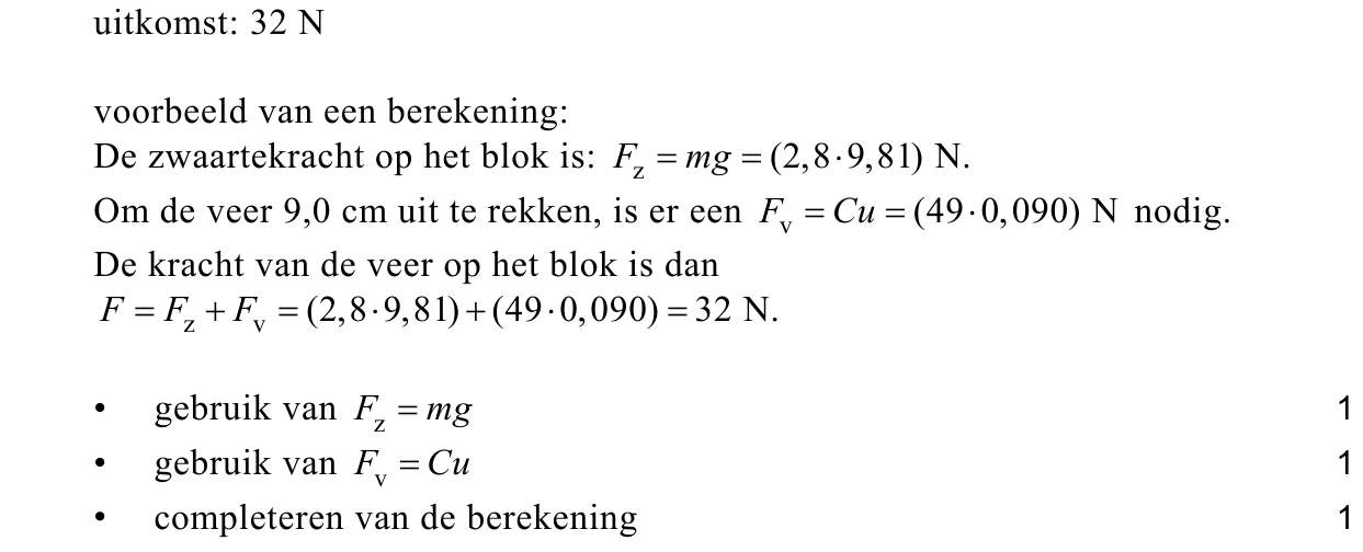 beoordelingsmodel vraag 6
