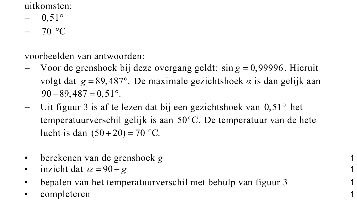 beoordelingsmodel vraag 18