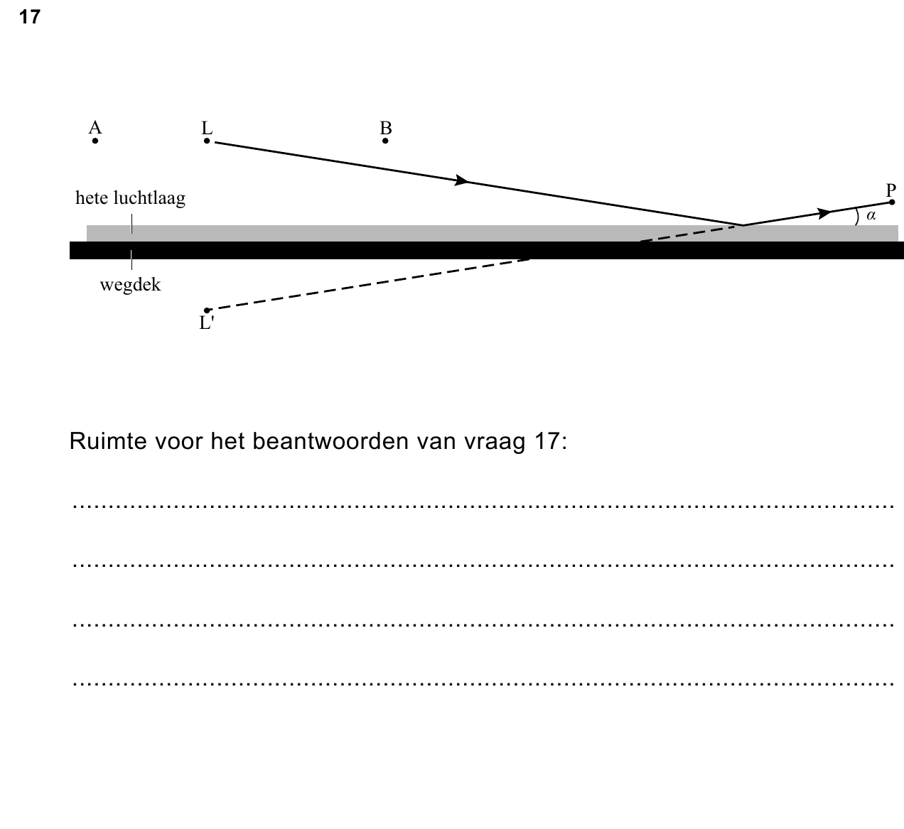 uitwerkbijlage bij vraag 17