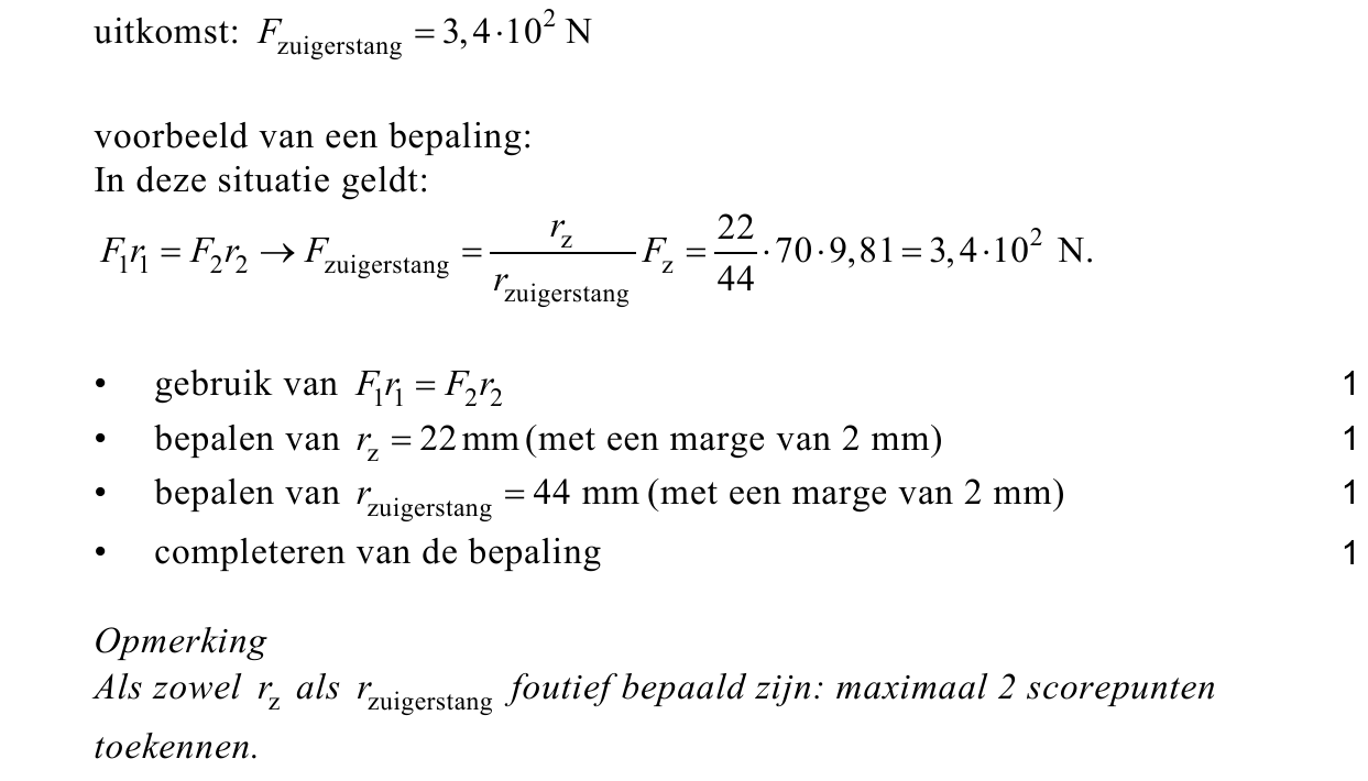 beoordelingsmodel vraag 24