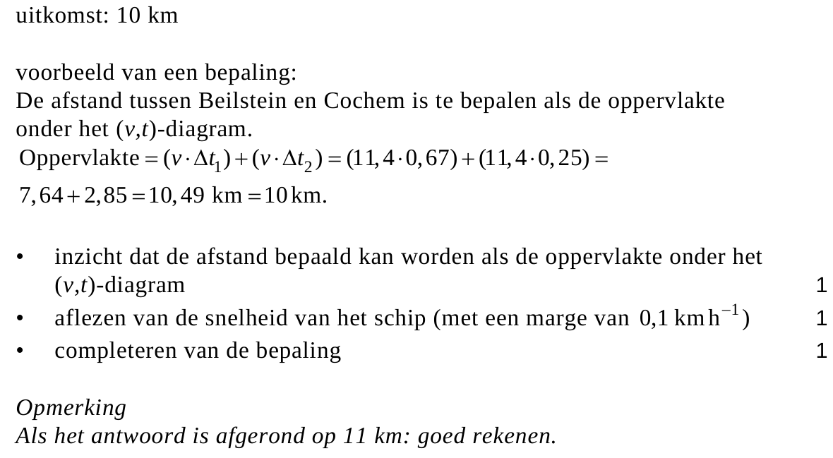 beoordelingsmodel vraag 2