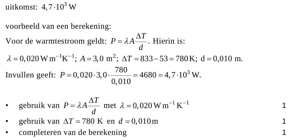 beoordelingsmodel vraag 20