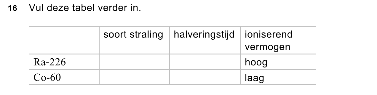 uitwerkbijlage bij vraag 16