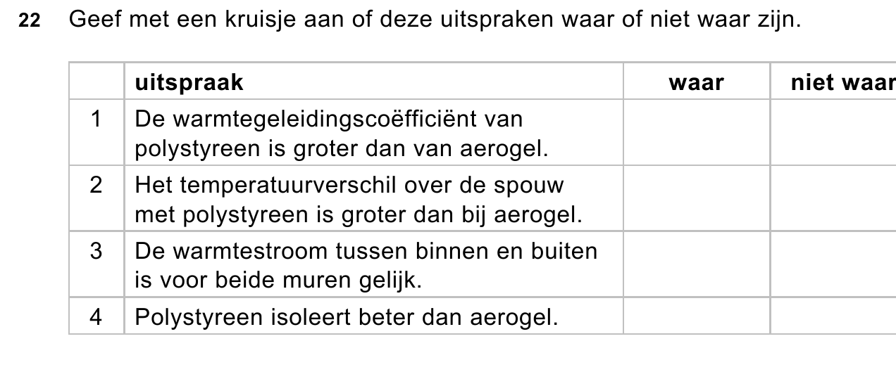 uitwerkbijlage bij vraag 22