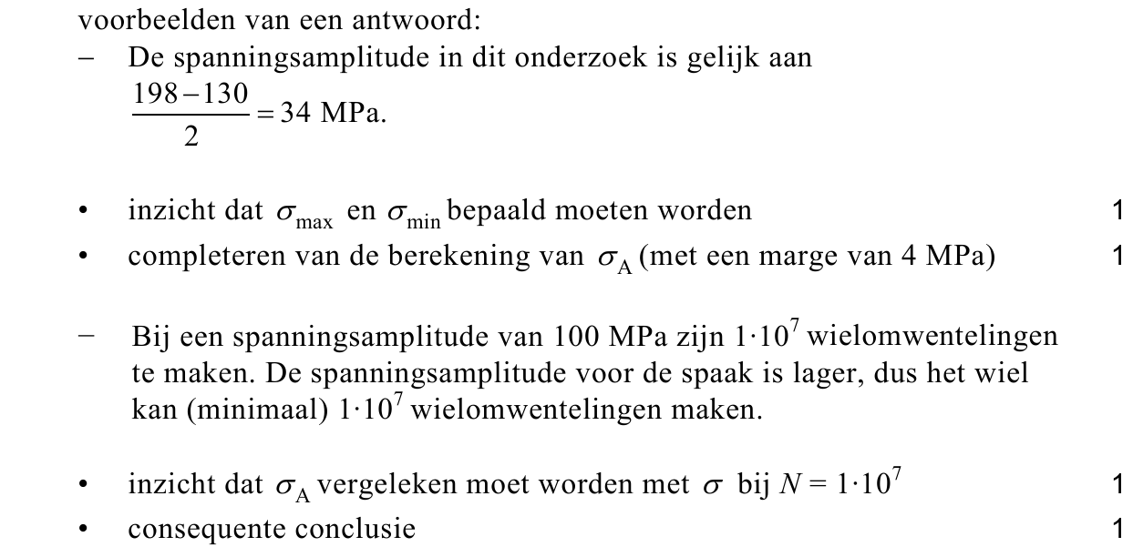 beoordelingsmodel vraag 21