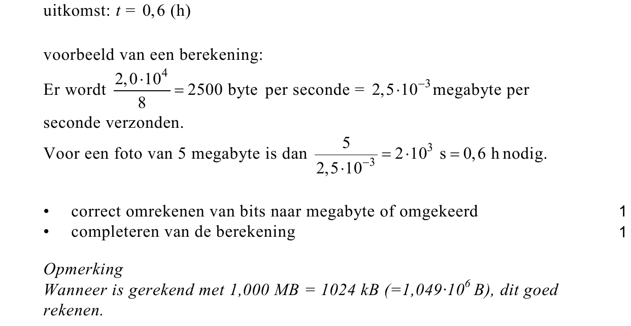 beoordelingsmodel vraag 25