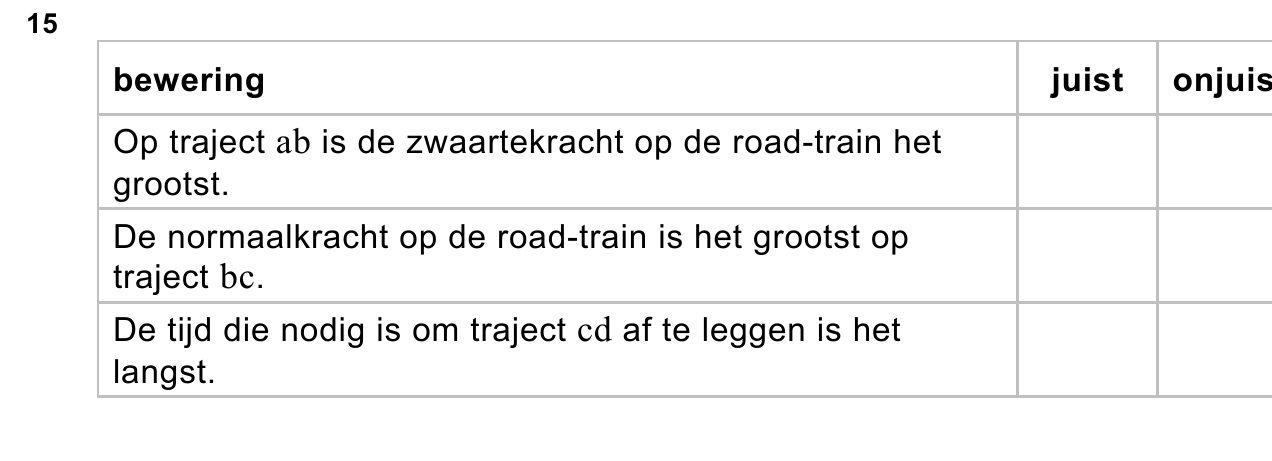 uitwerkbijlage bij vraag 15