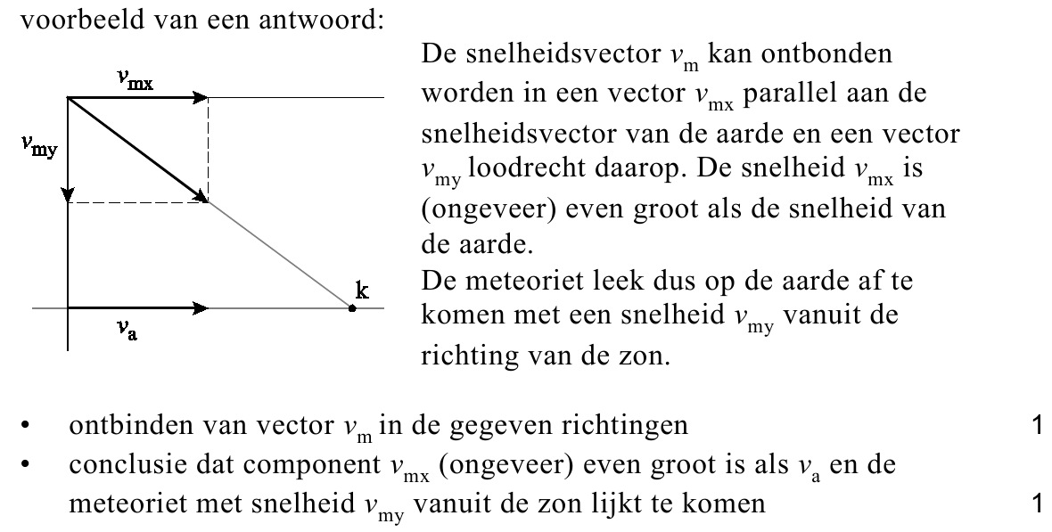 beoordelingsmodel vraag 24