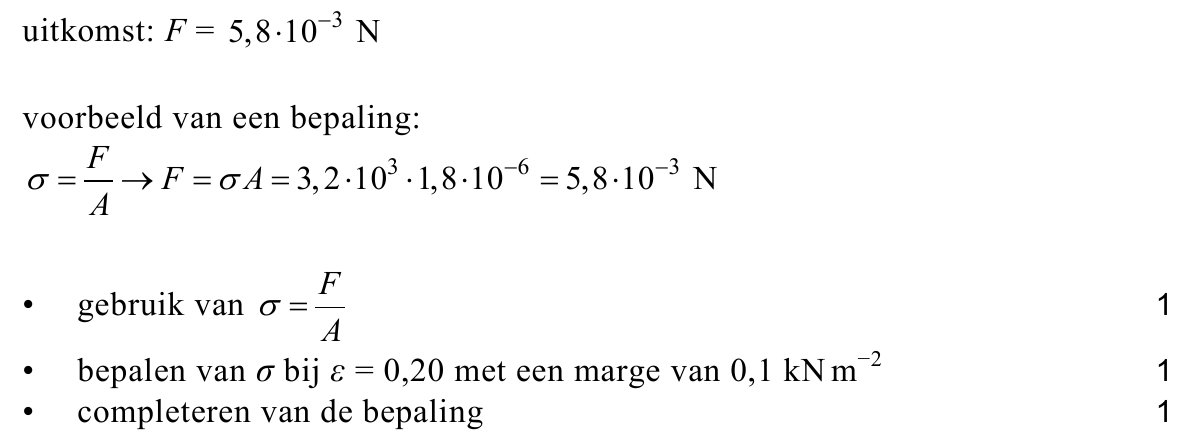 beoordelingsmodel vraag 8