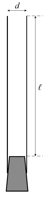 d ℓ