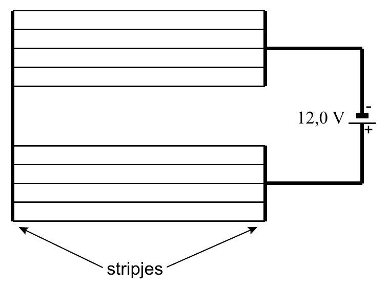 12,0 V + - stripjes