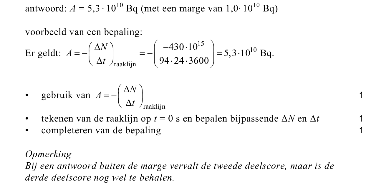 beoordelingsmodel vraag 20