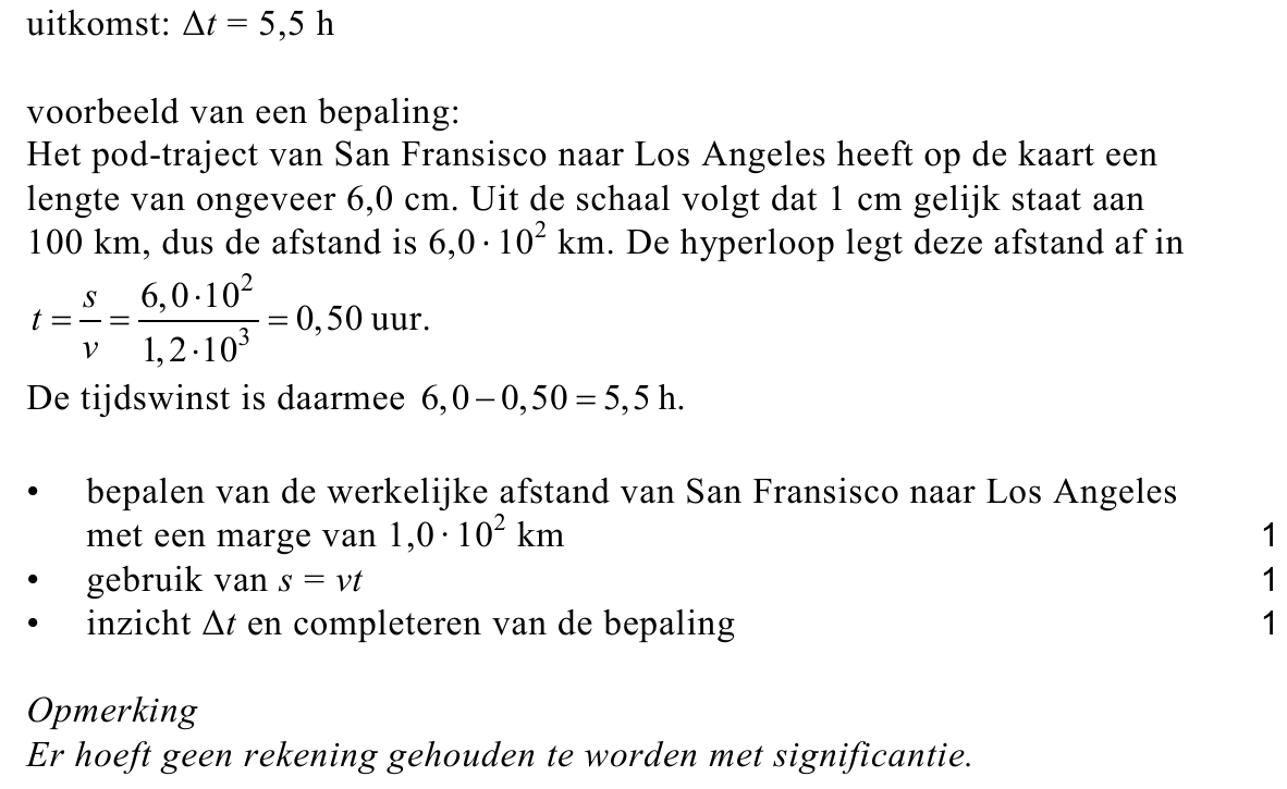 beoordelingsmodel vraag 18