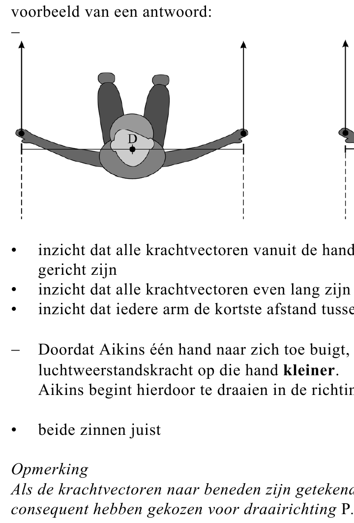 beoordelingsmodel vraag 22