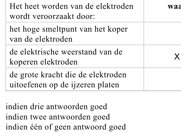 beoordelingsmodel vraag 6