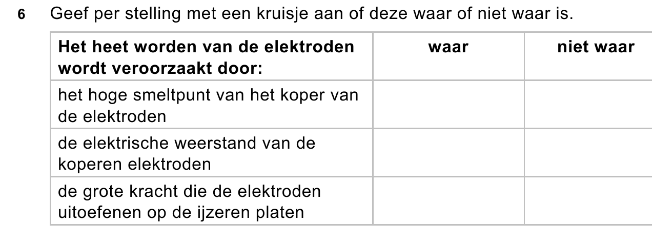 uitwerkbijlage bij vraag 6