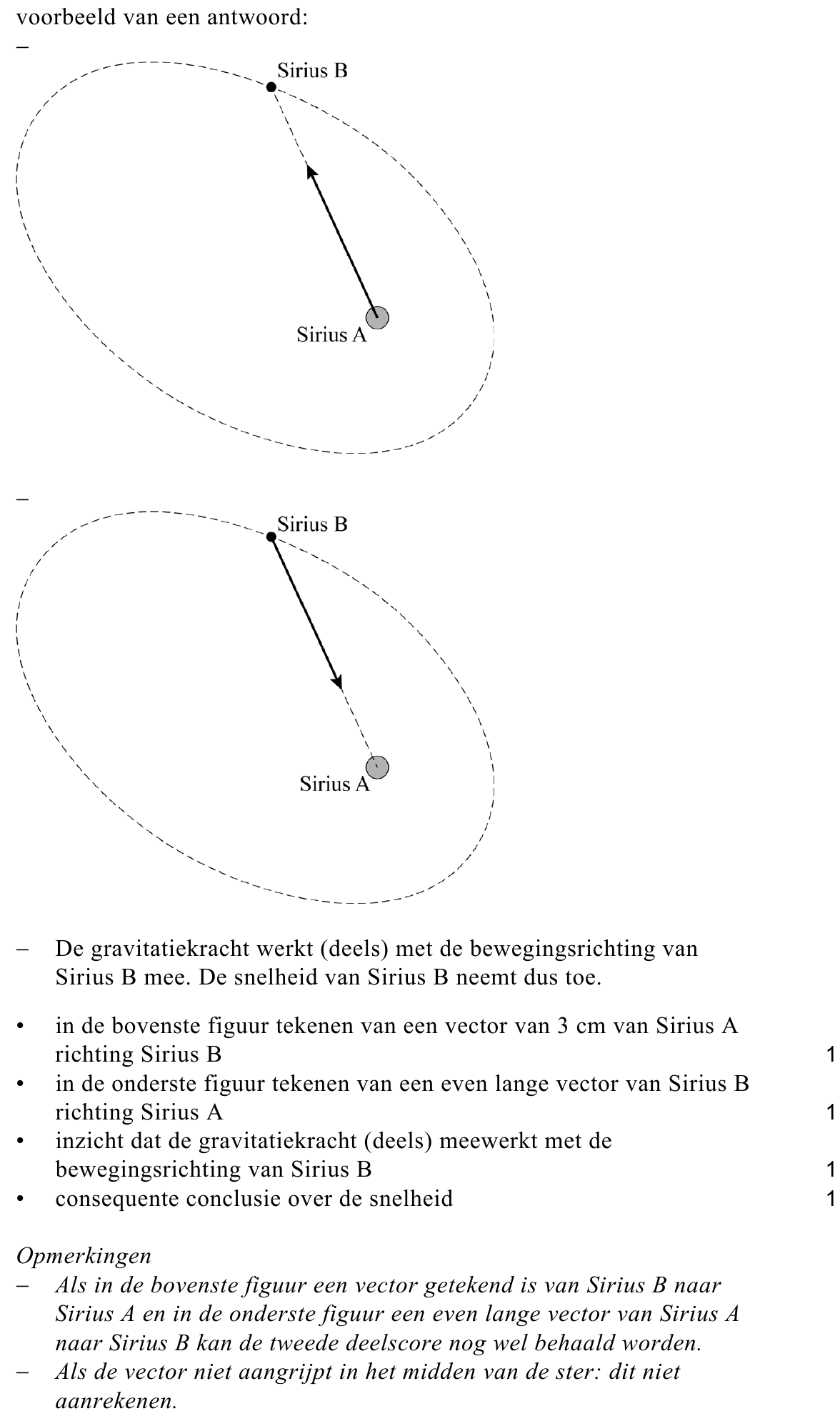 beoordelingsmodel vraag 7