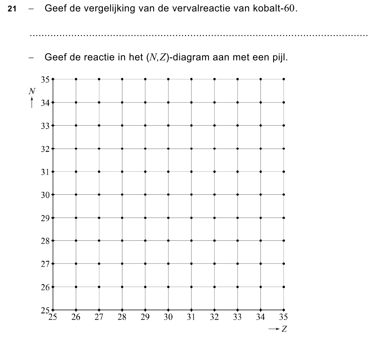 uitwerkbijlage bij vraag 21