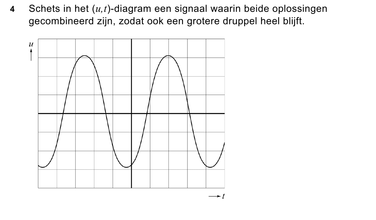 uitwerkbijlage bij vraag 4