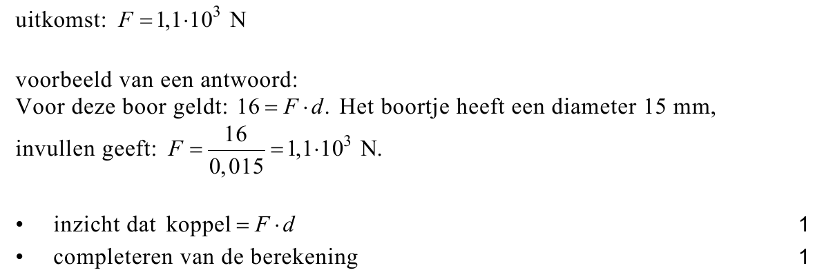 beoordelingsmodel vraag 11