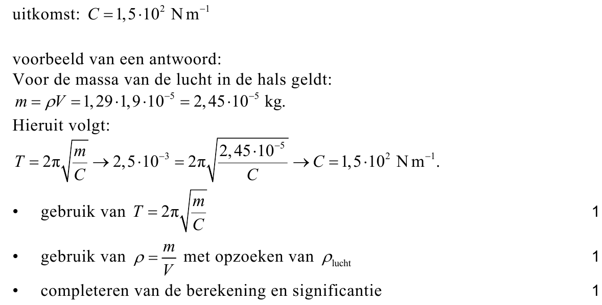 beoordelingsmodel vraag 17