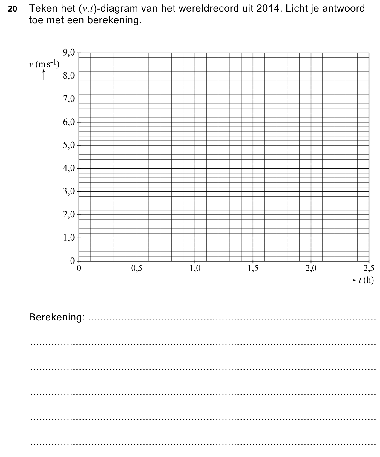 uitwerkbijlage bij vraag 20