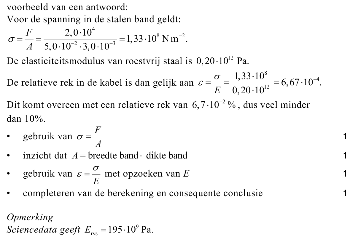 beoordelingsmodel vraag 10