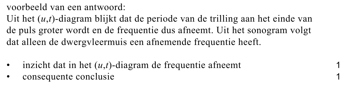 beoordelingsmodel vraag 1
