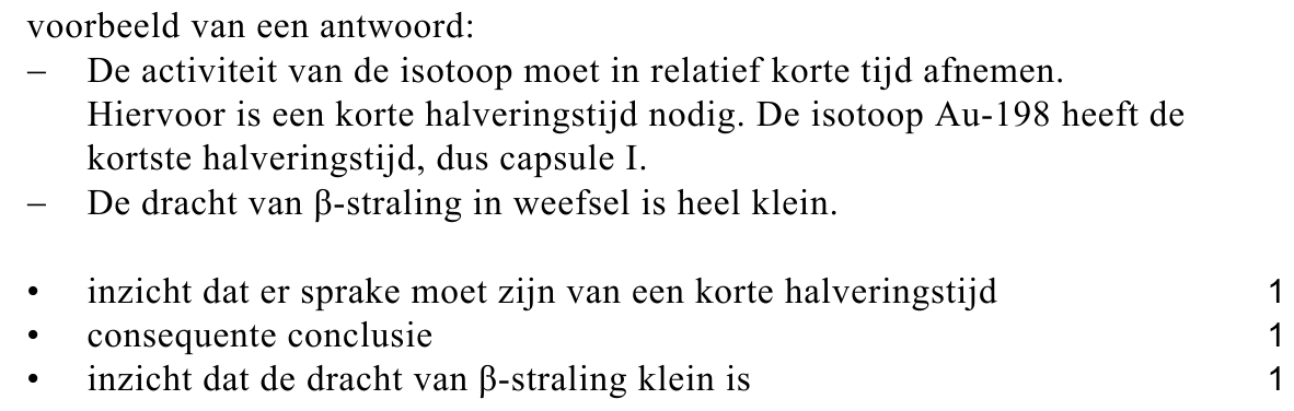 beoordelingsmodel vraag 15