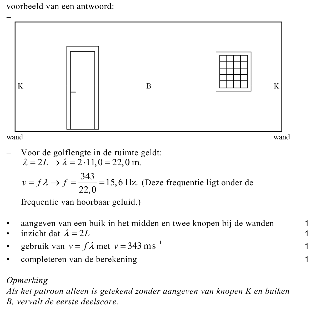 beoordelingsmodel vraag 20