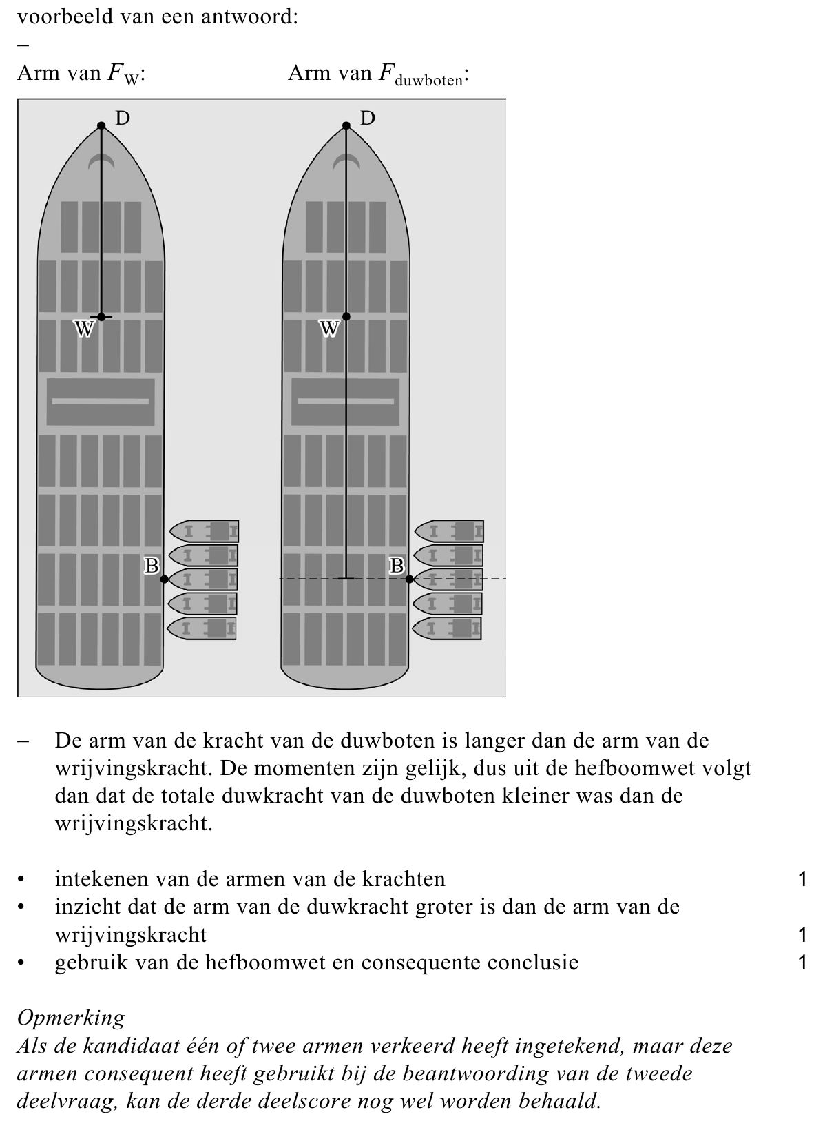 beoordelingsmodel vraag 3
