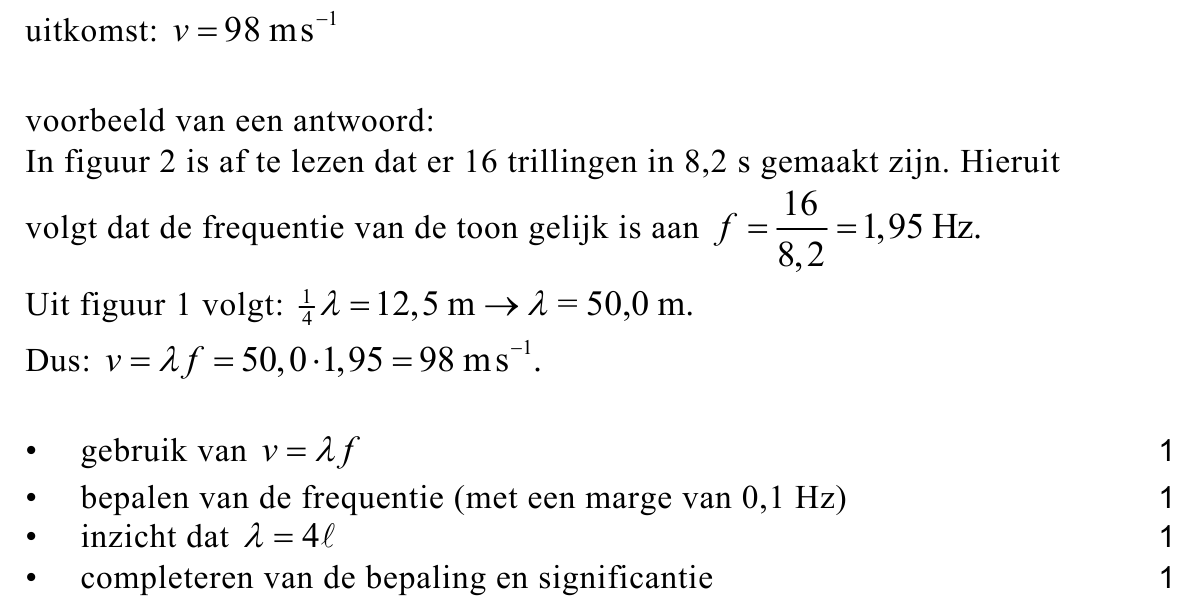 beoordelingsmodel vraag 18