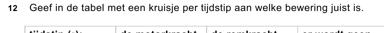uitwerkbijlage bij vraag 12