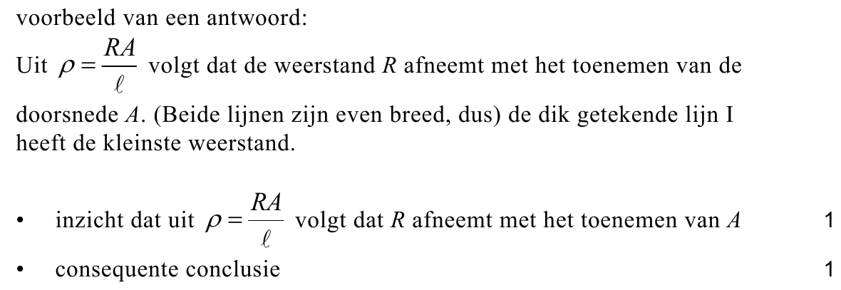 beoordelingsmodel vraag 6