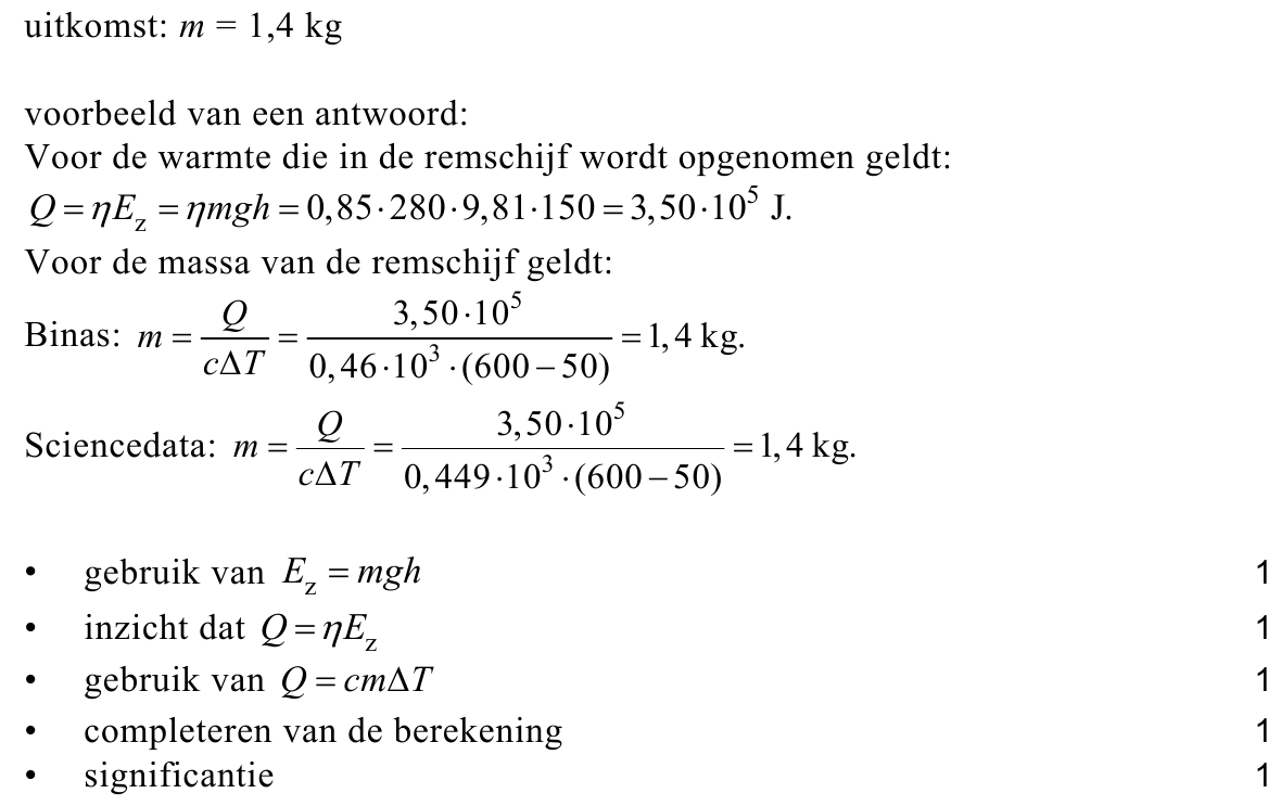 beoordelingsmodel vraag 6