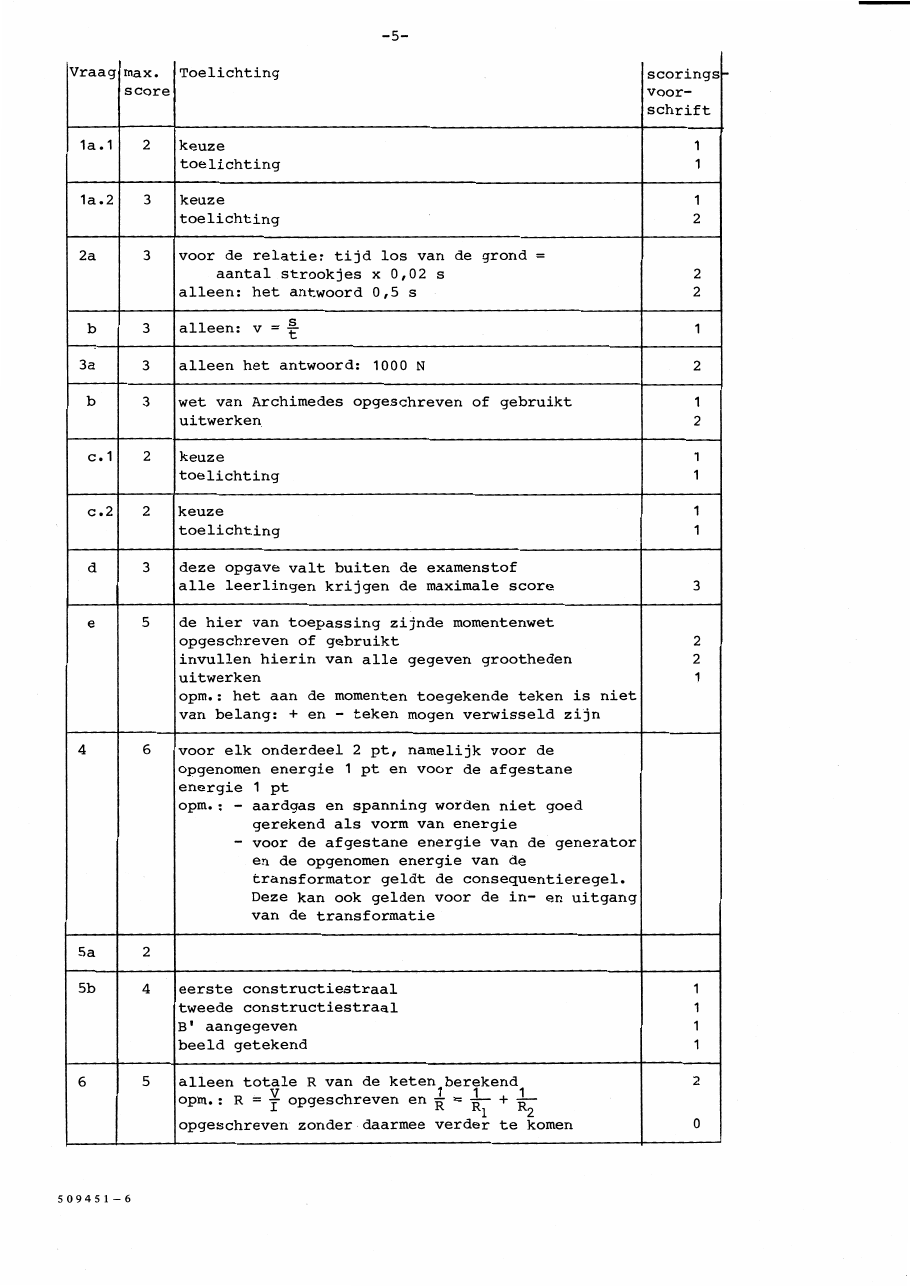 beoordelingsmodel bladzijde 5