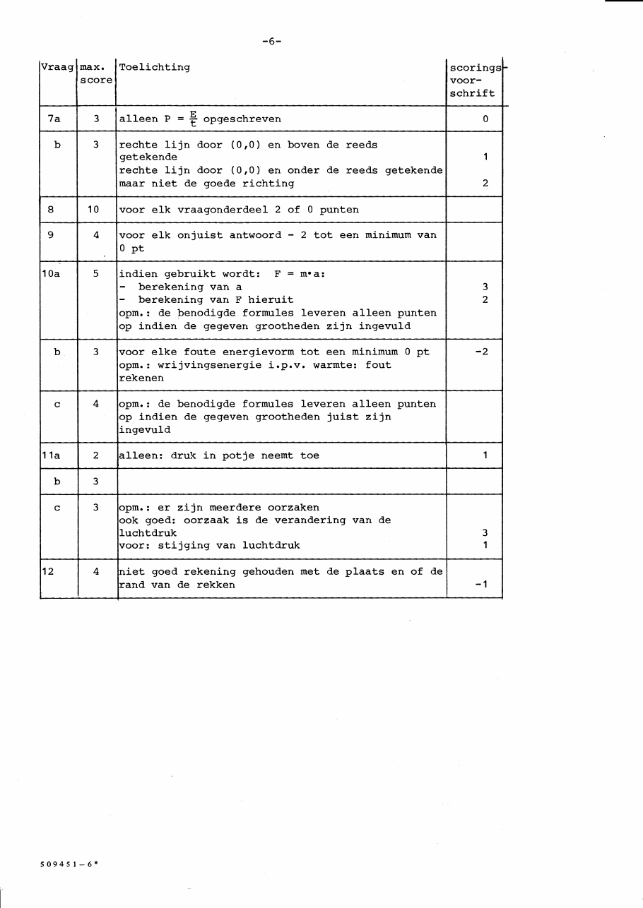 beoordelingsmodel bladzijde 6