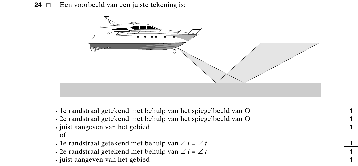 beoordelingsmodel vraag 24