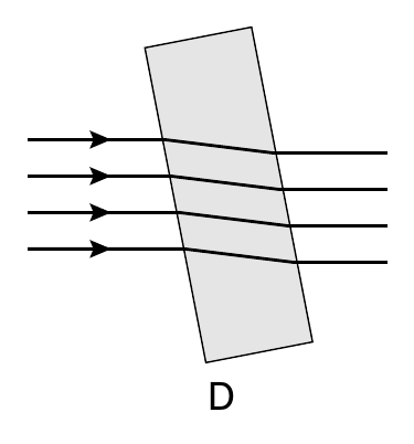 D