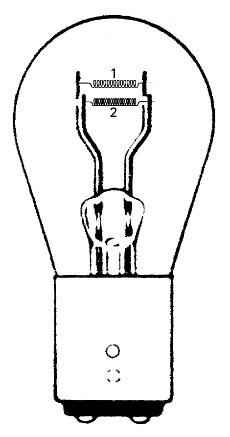 figuur 8