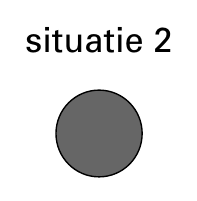 situatie 2