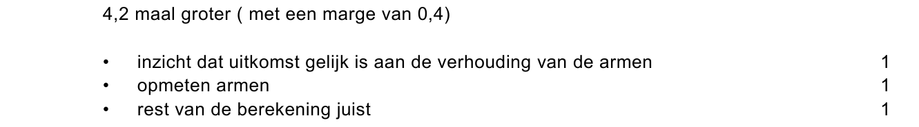 beoordelingsmodel vraag 27