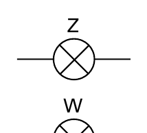 Z W