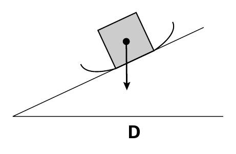 D