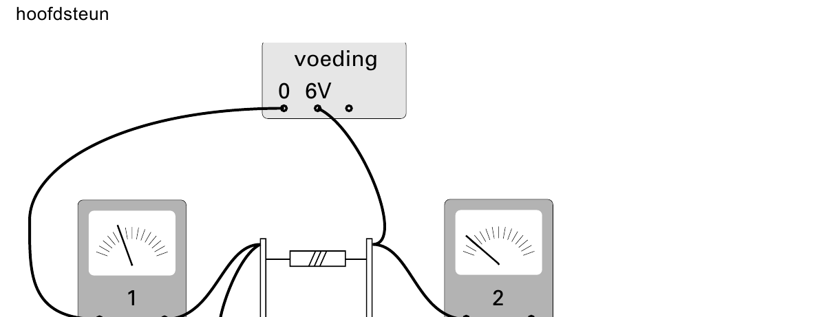beoordelingsmodel vraag 25
