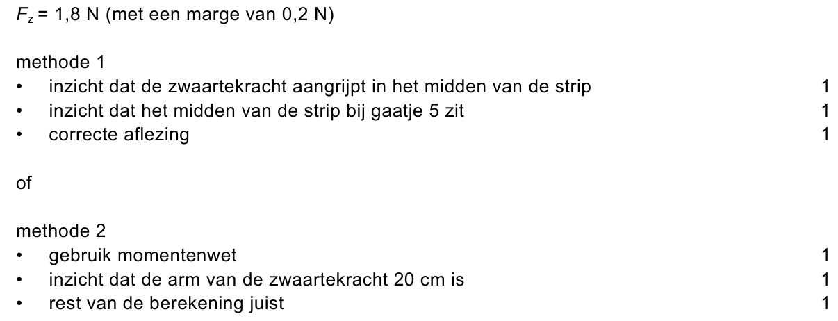 beoordelingsmodel vraag 30