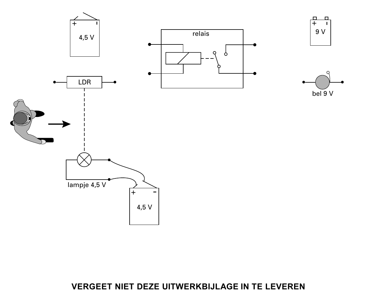 uitwerkbijlage bij vraag 39