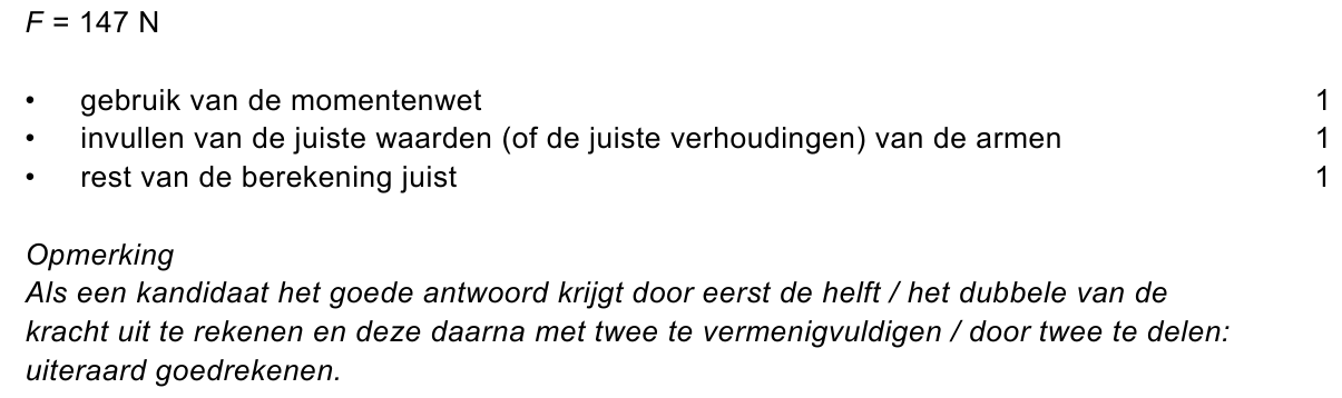 beoordelingsmodel vraag 40