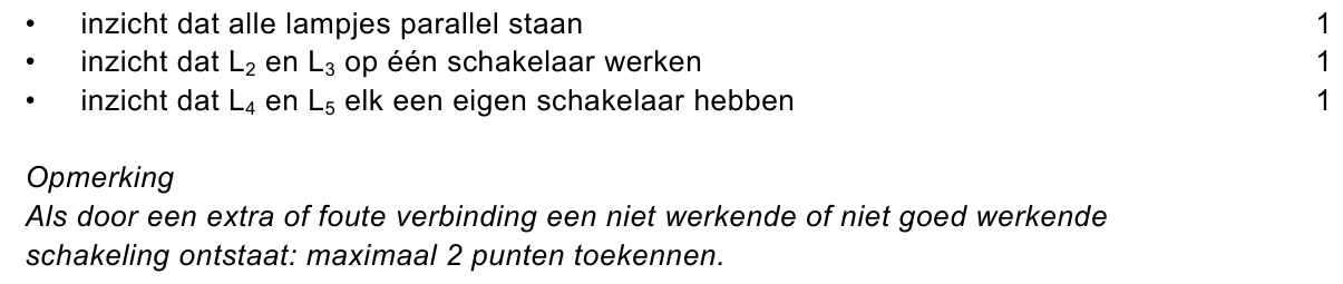 beoordelingsmodel vraag 26