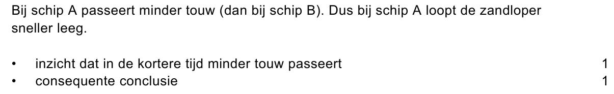 beoordelingsmodel vraag 31